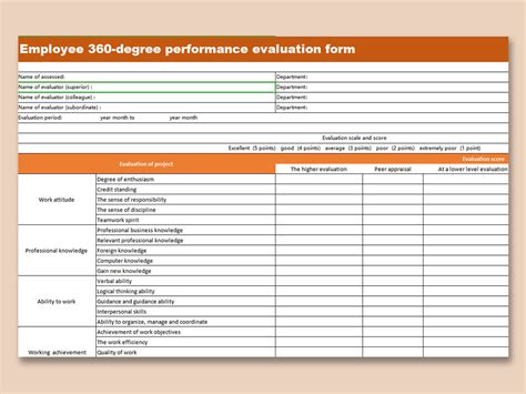 best 360 feedback questions|Best 100 360 Feedback Questions In 2024: +Free Template.